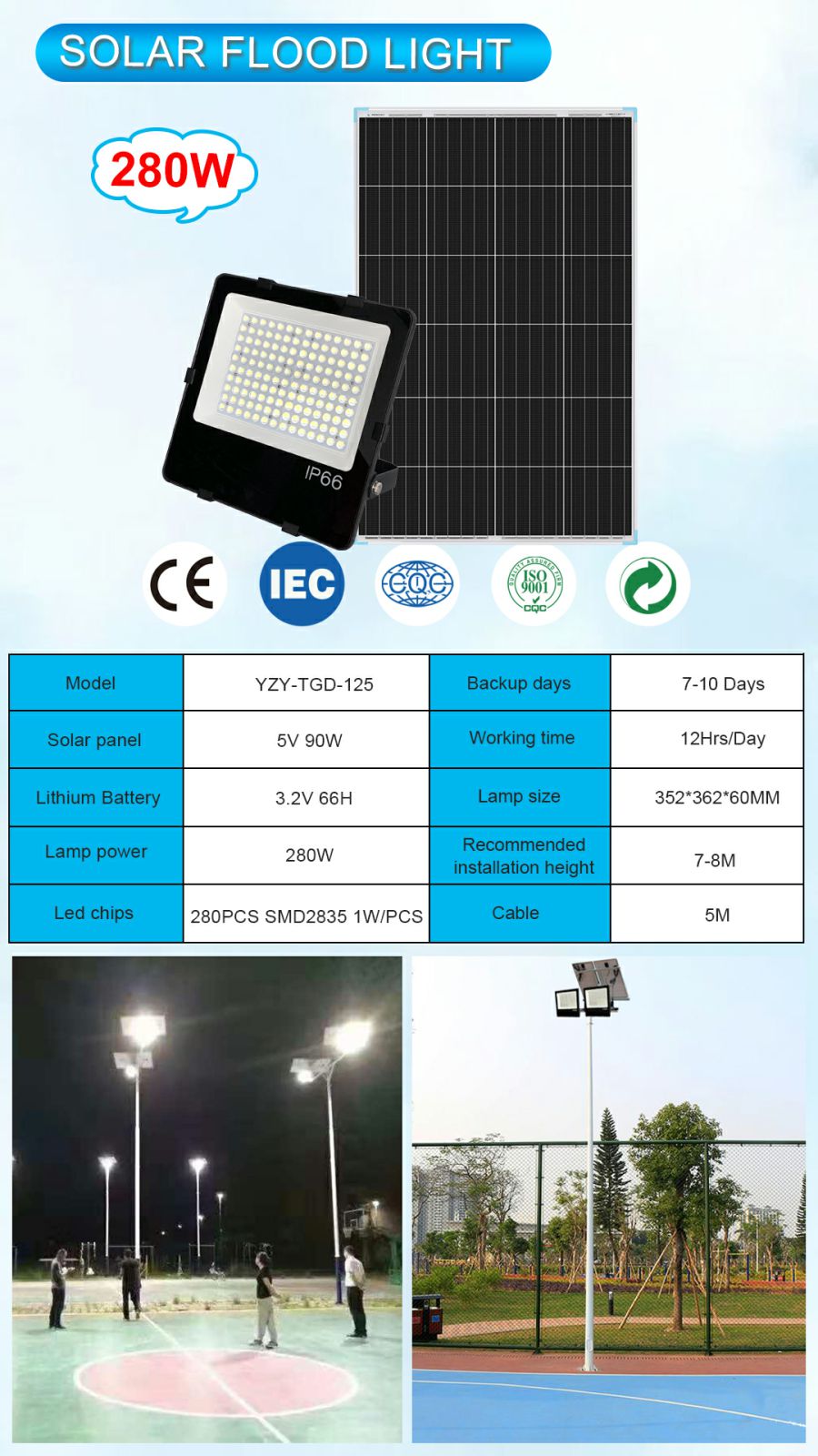 TG-125 floodlight